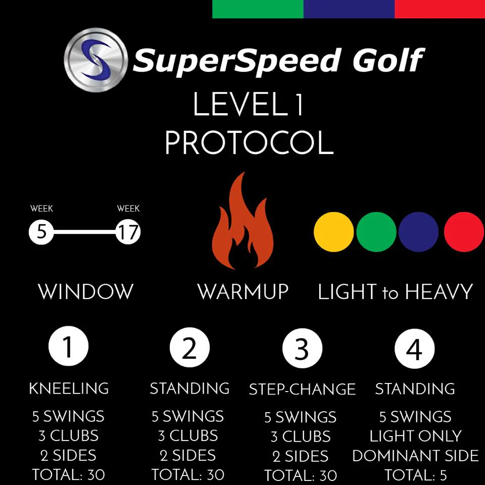 SuperSpeed Golf Sets - US SALES ONLY - Image 6